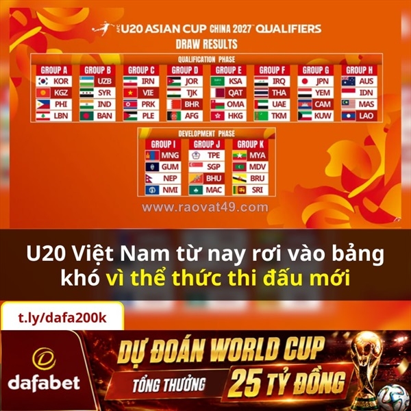 ~/Img/2026/5/u20-viet-nam-roi-vao-bang-tu-than-ngay-sau-khi-afc-doi-the-thuc-01.jpg