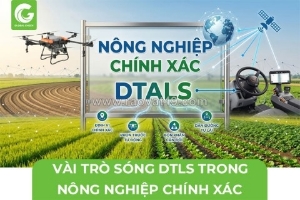 Vai trò định vị dtals nông nghiệp chính xác