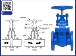 Van cổng ty chìm là gì? ứng dụng thực tế trong hệ thống công nghiệp – góc nhìn từ công ty tân thành
