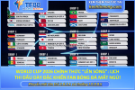 World cup 2026 chính thức “lên sóng”: lịch thi đấu dày đặc khiến fan bóng đá mất ngủ!