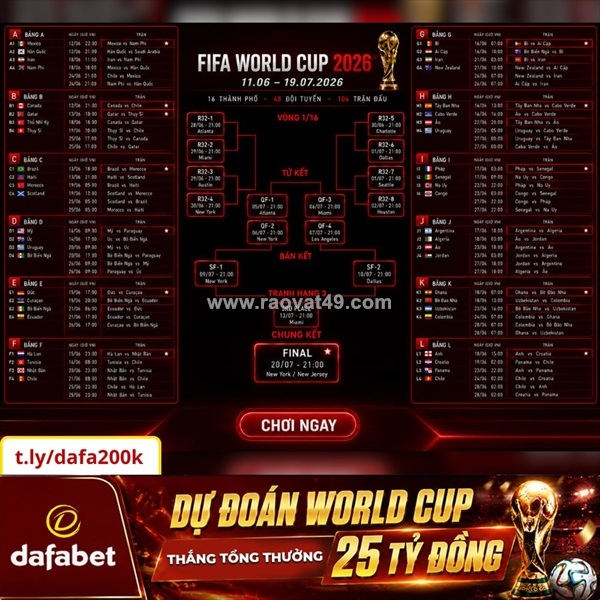 ~/Img/2026/5/world-cup-2026-da-nong-dan-01.jpg