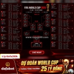 World cup 2026 đã nóng dần