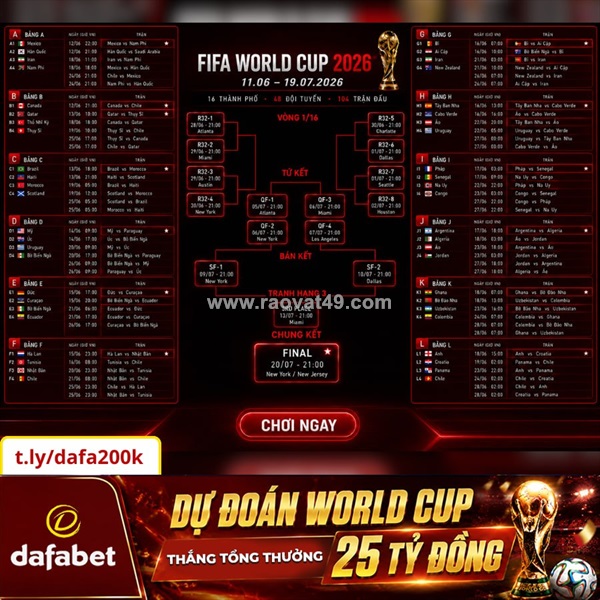 World cup 2026 đã nóng dần