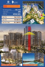 Bán căn hộ hiếm masteri cosmo central, view nhạc nước, công viên, 4pn, 132m2