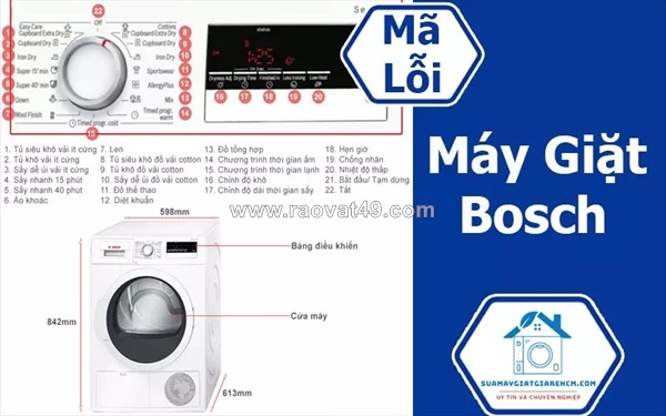 ~/Img/2026/6/bang-ma-loi-may-giat-bosch-kiem-tra-nhanh-sua-chua-chinh-xac-01.jpg