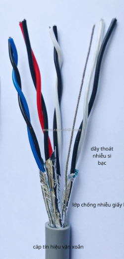 Cáp tín hiệu vặn xoắn altekkabel – giảm nhiễu, truyền tín hiệu chính xác