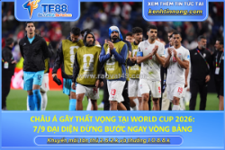 Châu á gây thất vọng tại world cup 2026