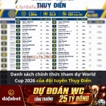 Chính thức: thụy điển công bố danh sách 26 cầu thủ dự world cup 2026!