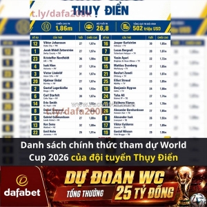 Chính thức: thụy điển công bố danh sách 26 cầu thủ dự world cup 2026!