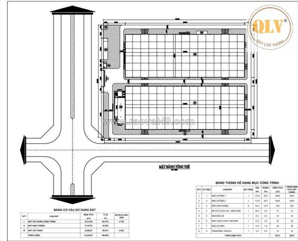 Cho thuê nhà xưởng ccn tân tiến – đồng phú, tỉnh bình phước – 9.812m²