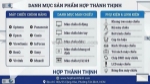 Cung cấp, phân phối máy chiếu