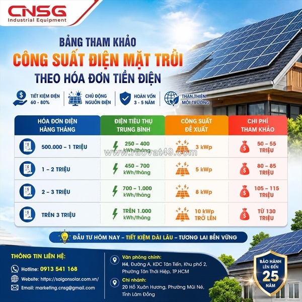 ~/Img/2026/6/hoa-don-tien-dien-bao-nhieu-thi-nen-lap-dien-mat-troi-01.jpg