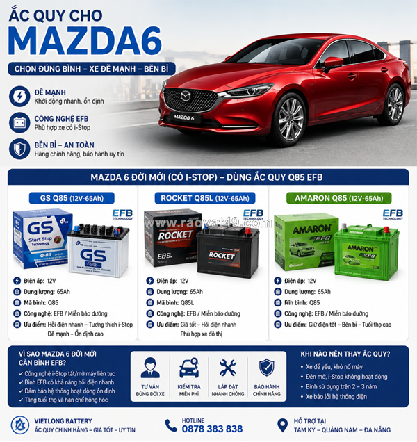 Mazda 6 dùng ắc quy loại nào tốt? gợi ý bình phù hợp theo từng đời xe