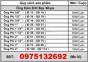 Ống ruột gà lõi thép bọc nhựa – bảo vệ dây dẫn toàn diện