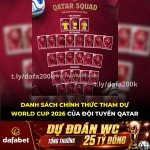 Qatar chốt danh sách 26 cầu thủ dự world cup 2026!