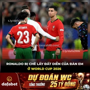 Ronaldo dự world cup 2026: biểu tượng hay rào cản?