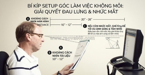 Tạm biệt đau lưng, mỏi cổ với bộ quy tắc setup cực đơn giản