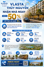 🏡 vlasta thủy nguyên - nhận nhà ngay chỉ từ 50% giá trị – hỗ trợ lãi suất 0%
