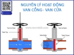 9 sai lầm khi lắp đặt van cổng (gate valve) và van cửa khiến hệ thống nhanh hỏng chia sẻ từ công ty tân thành