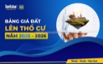 Bảng giá lên thổ cư và rủi ro áp sai loại đất