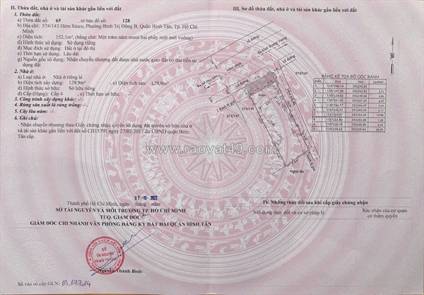 Cần bán gấp giảm 2,9 tỷ - đất mt đường sinco  p.an lạc, tp.hcm. lh:0902222007.