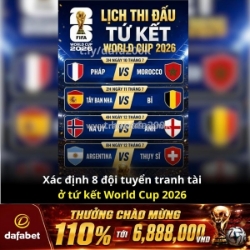 Chính thức: lộ diện 8 đội tuyển góp mặt ở tứ kết world cup 2026!