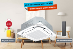 Điểm qua những lợi ích khi lắp đặt máy lạnh âm trần cassette daikin