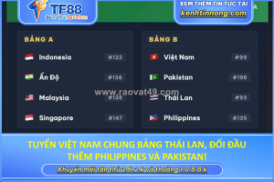 Fifa asean cup 2026: tuyển việt nam chung bảng thái lan