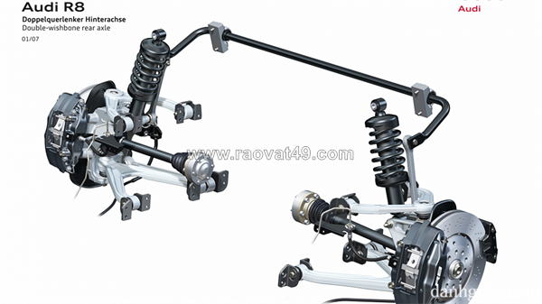 Hệ thống treo peugeot 3008 có gì đặc biệt?
