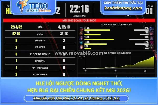 ~/Img/2026/7/hle-loi-nguoc-dong-nghet-tho-hen-blg-dai-chien-chung-ket-msi-2026-01.jpg