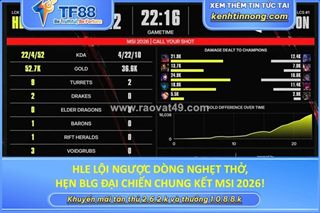 Hle lội ngược dòng nghẹt thở, hẹn blg đại chiến chung kết msi 2026!