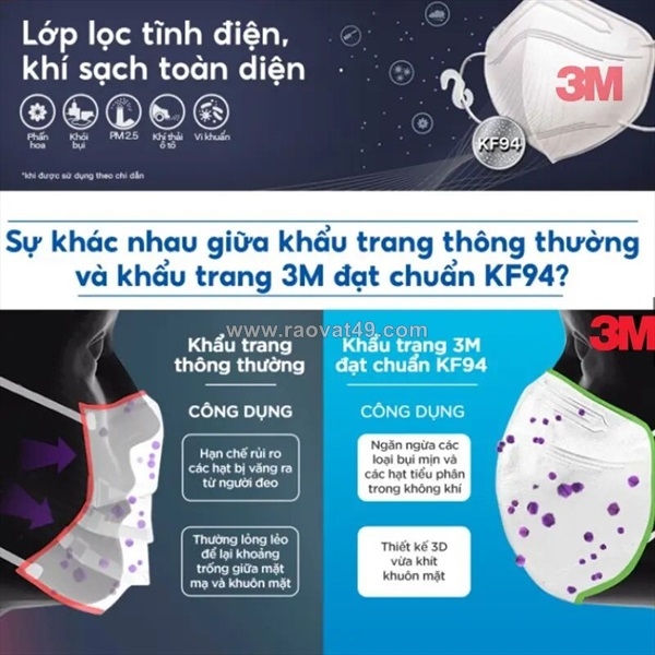 ~/Img/2026/7/nha-phan-phoi-khau-trang-3m-chinh-hang-01.jpg