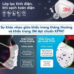 Nhà phân phối khẩu trang 3m chính hãng