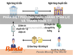 Phân biệt phương thức thanh toán l/c và thanh toán t/t