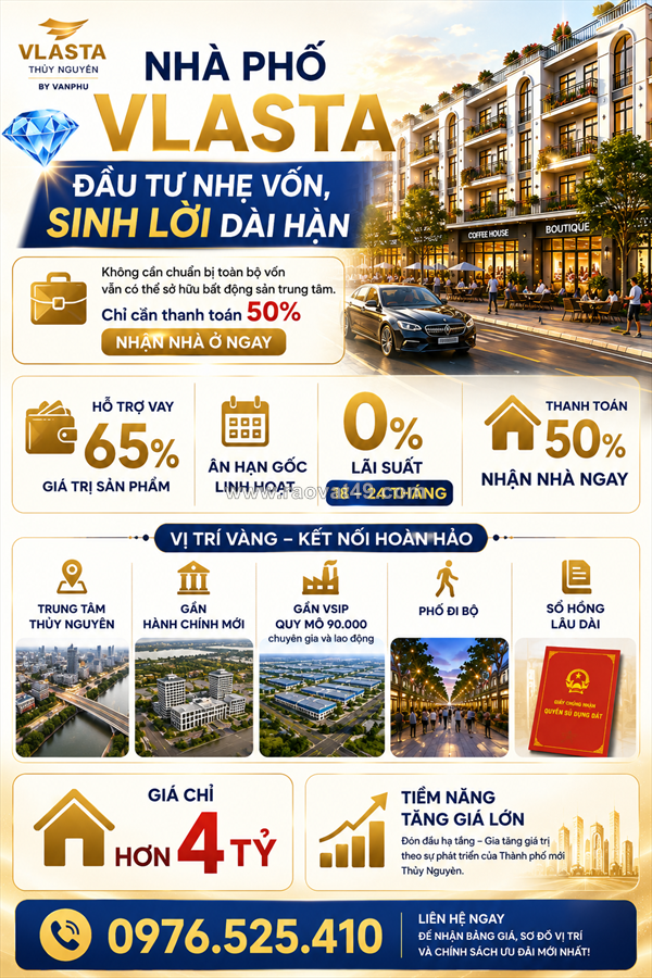 Shophouse hải phòng giá hơn 5 tỷ – cơ hội kinh doanh hiếm gặp năm nay