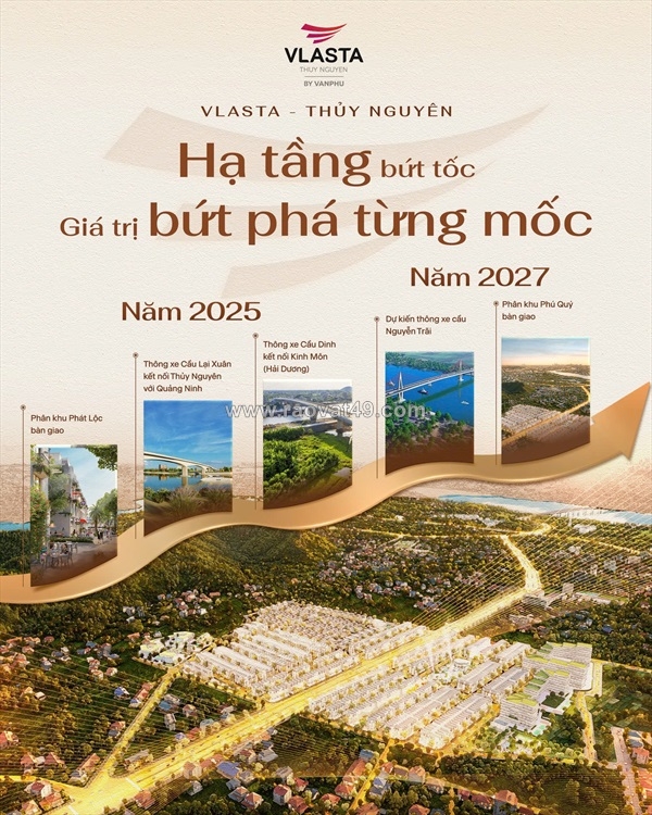~/Img/2026/7/shophouse-vlasta-thuy-nguyen-kinh-doanh-hom-nay-gia-tang-tai-san-ngay-mai-02.jpg