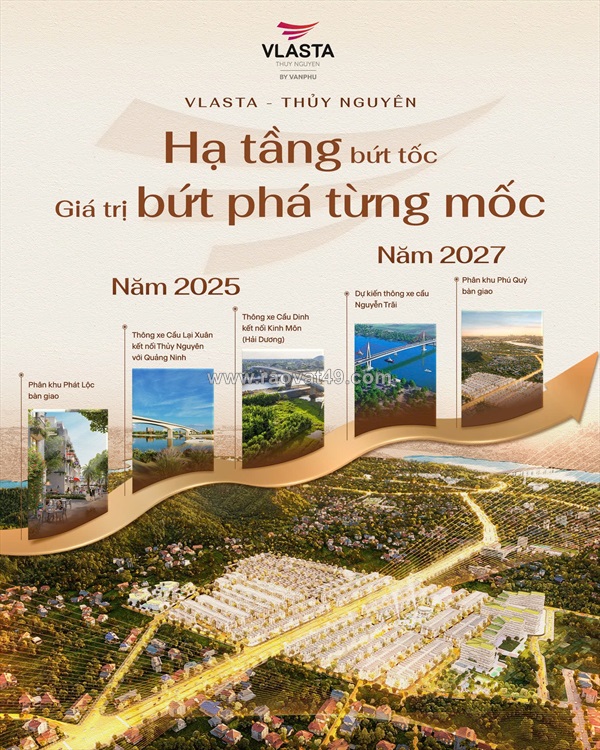 Shophouse vlasta thủy nguyên – kinh doanh hôm nay, gia tăng tài sản ngày mai