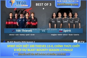 Spirit hủy diệt 100 thieves 13-0, chính thức chốt 8 đội dự blast bounty season 2 finals!