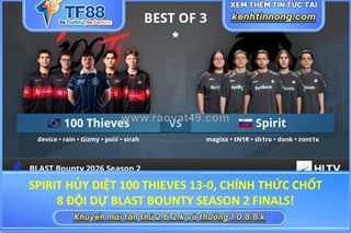 Spirit hủy diệt 100 thieves 13-0, chính thức chốt 8 đội dự blast bounty season 2 finals!