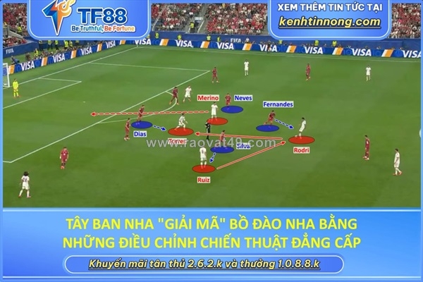 ~/Img/2026/7/tay-ban-nha-giai-ma-bo-dao-nha-bang-nhung-dieu-chinh-chien-thuat-dang-cap-01.jpg