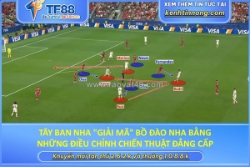 Tây ban nha 