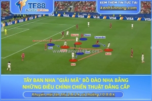 Tây ban nha 