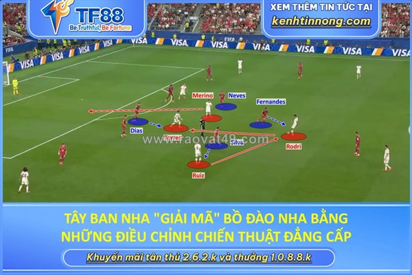 Tây ban nha "giải mã" bồ đào nha bằng những điều chỉnh chiến thuật đẳng cấp