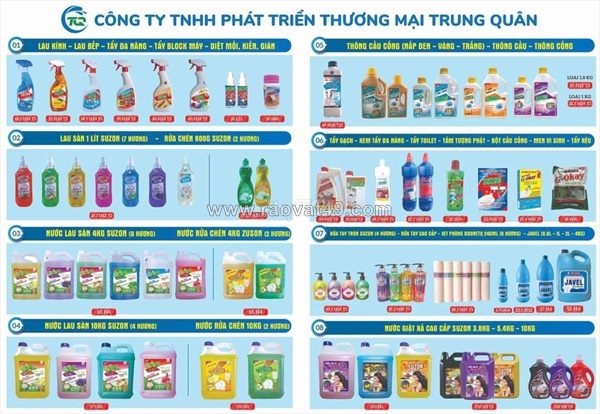 Tuyển nv chăm sóc & bán hàng thị trường tp.hcm