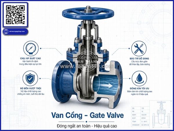Van cửa (gate valve) là gì? cấu tạo, nguyên lý hoạt động và kinh nghiệm lựa chọn