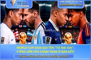 World cup 2026 gọi tên 