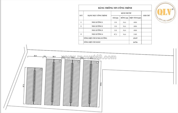 Bán / cho thuê nhà xưởng mới xây dựng tại dầu tiếng, bình dương – 34.754m²