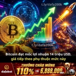 Bitcoin đang đứng trước một ngưỡng cực kỳ quan trọng!