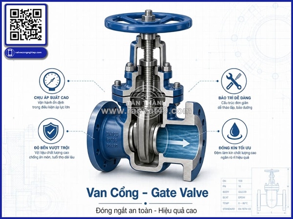 ~/Img/2026/8/cach-lap-dat-van-cong-van-cua-gate-valve-dung-ky-thuat-8-buoc-chuan-va-nhung-loi-can-tranh-02.jpg