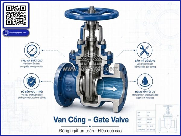 Cách lắp đặt van cổng van cửa gate valve đúng kỹ thuật: 8 bước chuẩn và những lỗi cần tránh